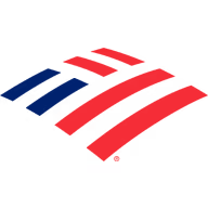 Bank of America Home Loans logo